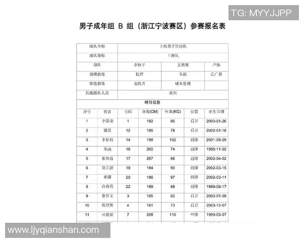 成都全运会排球队个人能力全面解析与表现评估 成都全运会排球队个人能力全面解析与表现评估