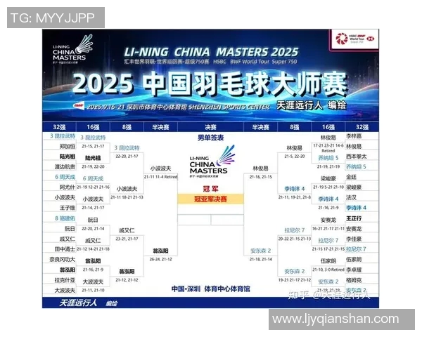 成都羽毛球队在邀请赛中的灵活性表现分析与点评 成都羽毛球队在邀请赛中的灵活性表现分析与点评